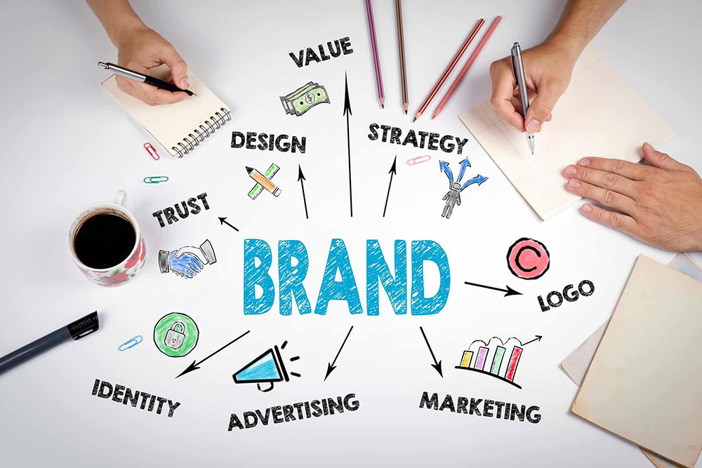 Immagine Corso Personal Branding