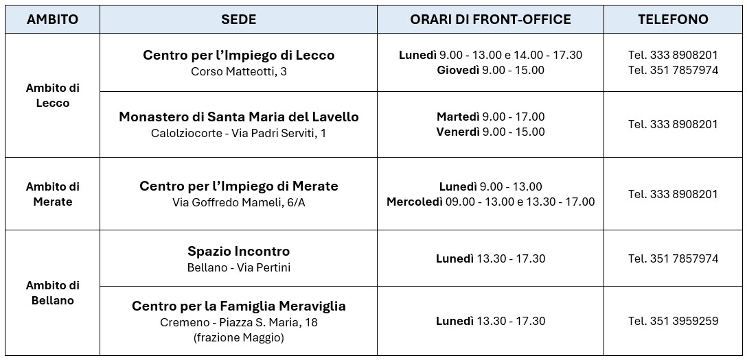 sportello_assistenti_familiari sportello_assistenti_familiari
