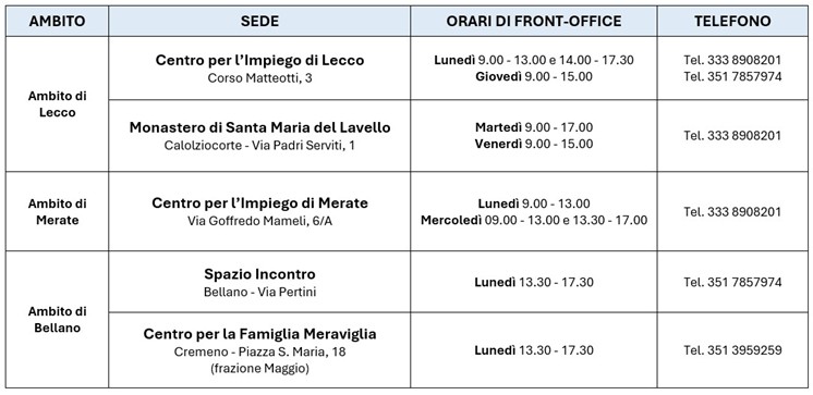 Immagine1-2 Immagine1-2