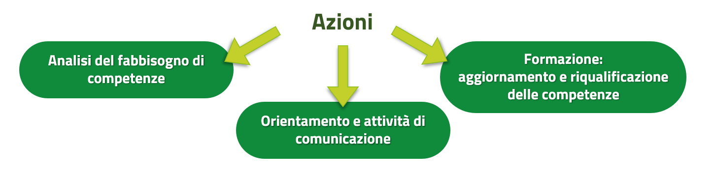 Annotazione 2024-12-11 143056 Annotazione 2024-12-11 143056